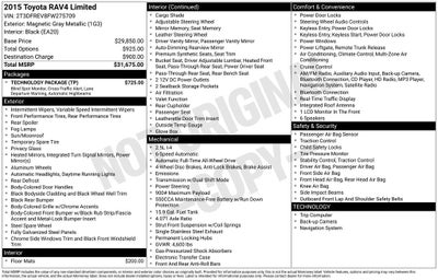 2015 Toyota RAV4 Limited
