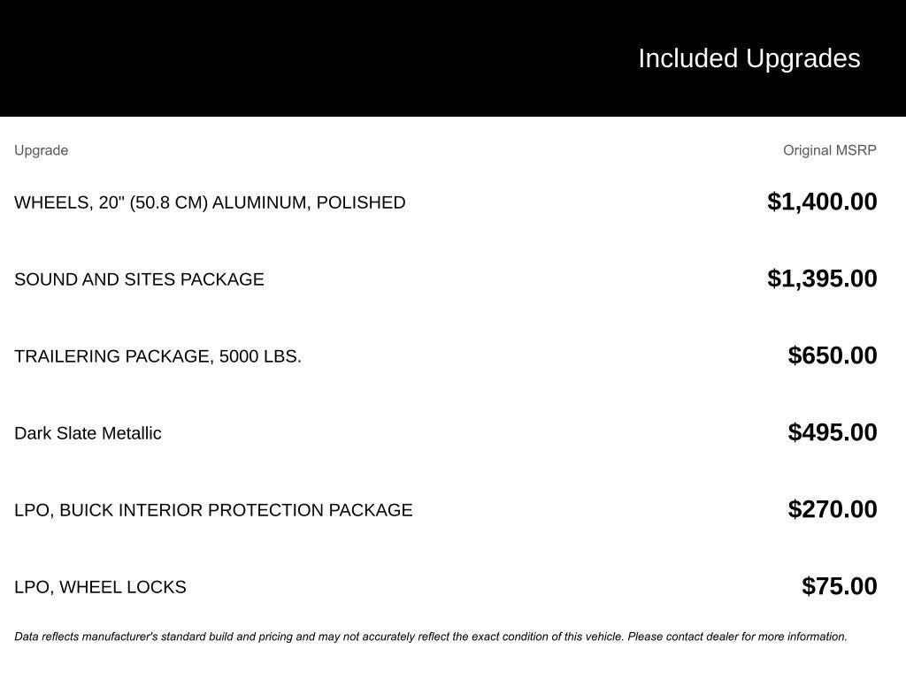 2020 Buick Enclave Essence