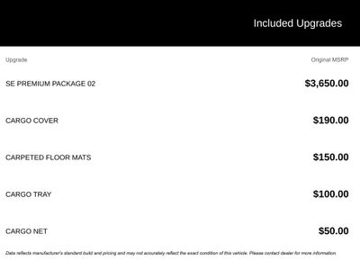 2017 Hyundai Santa Fe SE