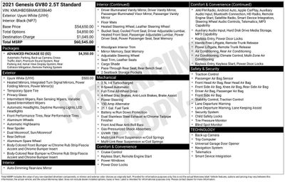 2021 Genesis GV80 2.5T