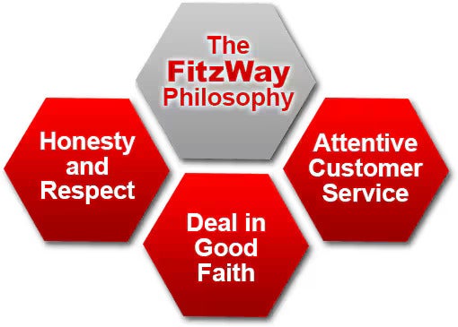 The New 2020 Chevy Tahoe